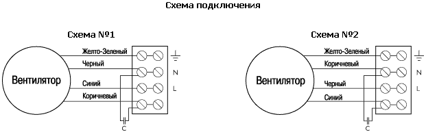 Низкопрофильные канальные вентиляторы для круглых каналов (LPK/LPKI) — чертёж