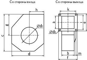 Центробежные вентиляторы (RF, DFE) — чертёж
