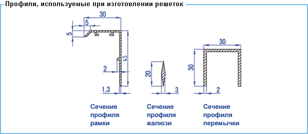 Настенные решетки с регулируемыми жалюзи СЕЗОН ВР-ГВ — чертёж
