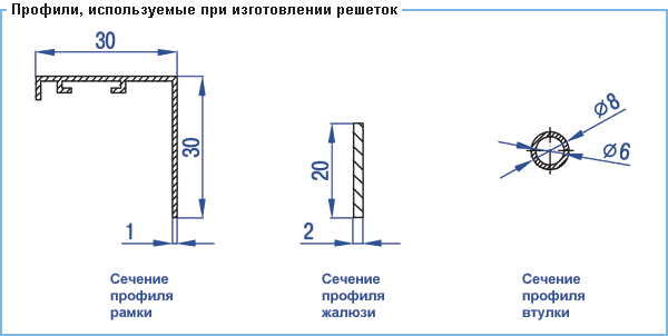 Угловые настенные и потолочные решетки СЕЗОН ВР-ГН9, ВР-ГН10, ВР-ГН11 — чертёж