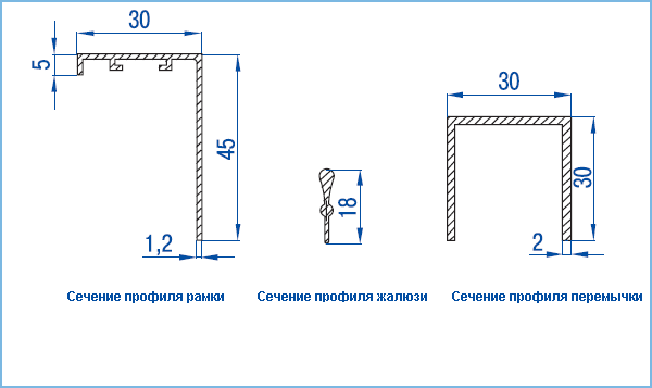Двухрядные настенные решетки с реглируемыми жалюзи СЕЗОН ВР-КВ — чертёж