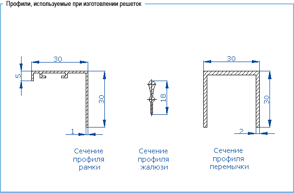 Настенные решетки с регулируемыми жалюзи СЕЗОН ВР-К — чертёж