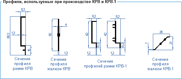 Клапан расхода воздуха КРВ — чертёж