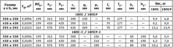 Сопловые воздухораспределители 1ВПС, 1ВПСР — чертёж
