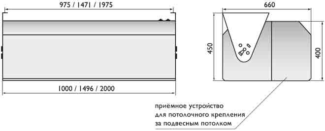 Электрические воздушно-тепловые завесы РУБЕЖ — чертёж