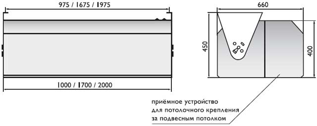 Электрические воздушно-тепловые завесы РУБЕЖ-ТУРБО — чертёж