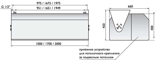 Водяные воздушно-тепловые завесы РУБЕЖ-ТУРБО-В — чертёж