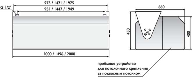 Водяные воздушно-тепловые завесы РУБЕЖ-В — чертёж