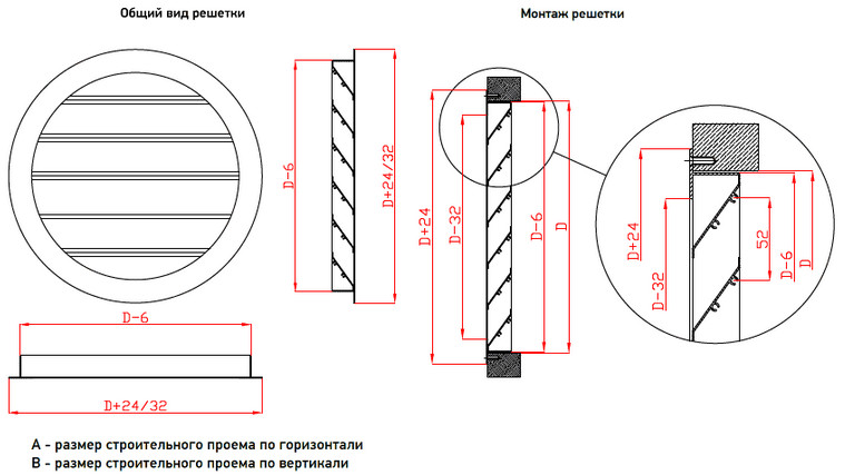 Круглая вент решетка наружная РЭД-КР3 с сеткой — чертёж