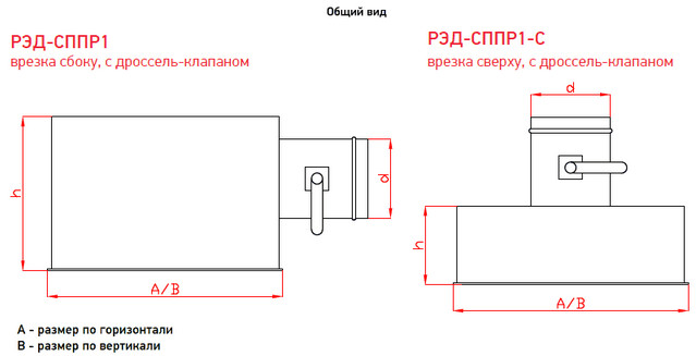 Перфорированная панель РЭД-СППР1 (РЭД-СПП1 с КРВ) — чертёж
