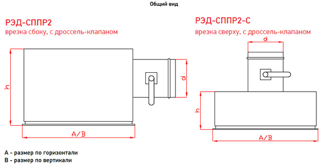 Перфорированная панель РЭД-СППР2 (РЭД-СПП2 с КРВ) — чертёж