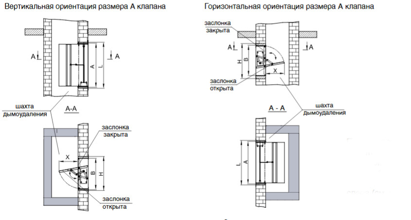Клапаны КЛАД®-2 — чертёж