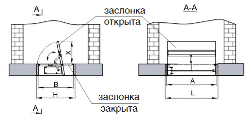 Клапаны КЛАД®-2 — чертёж