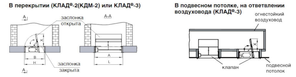 Клапаны КЛАД-3 — чертёж