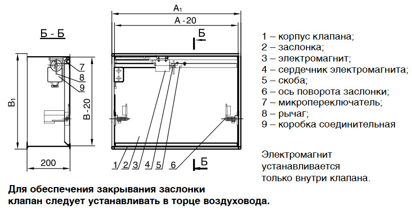 Клапаны КЛАД®-2 — чертёж