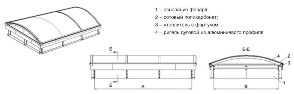 Ленточные зенитные фонари КЛАПАР-Л, КЛАПАР-ЛФ(Д) и КЛАПАР-ЛФ(А) — чертёж